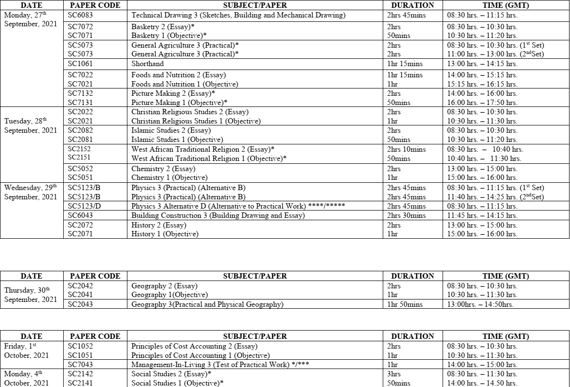 WAEC Timetable for School Candidates [16th Aug - 30th Sept 2021]